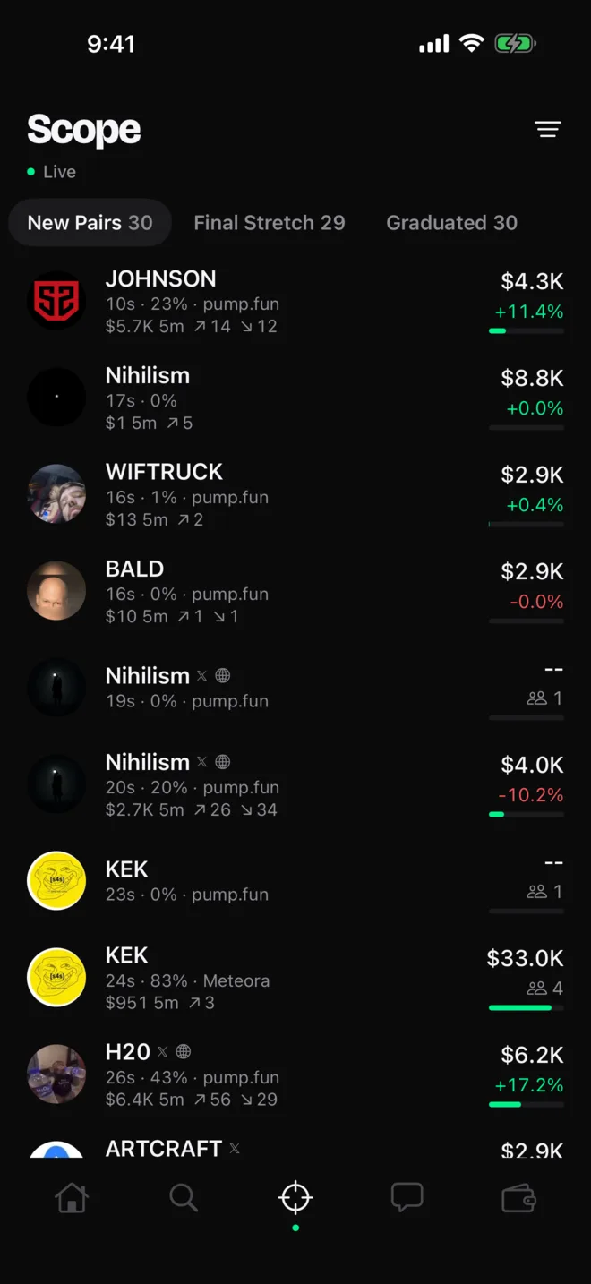 Scope feed